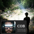 Eyewear Light with USB Charging