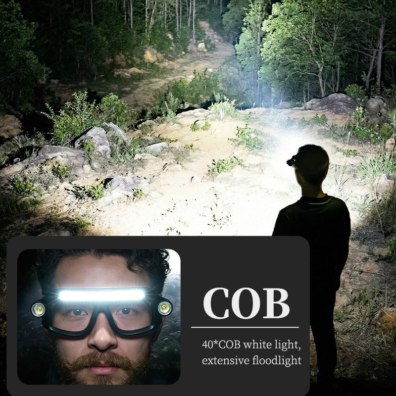 Eyewear Light with USB Charging