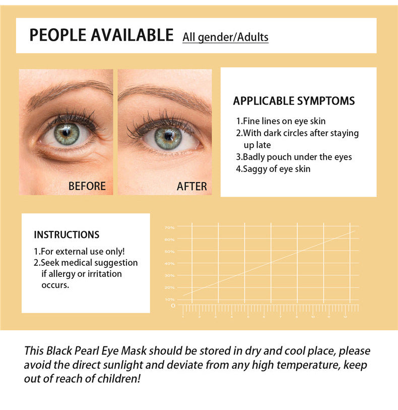 Crystal Eye Mask Wrinkle Patches